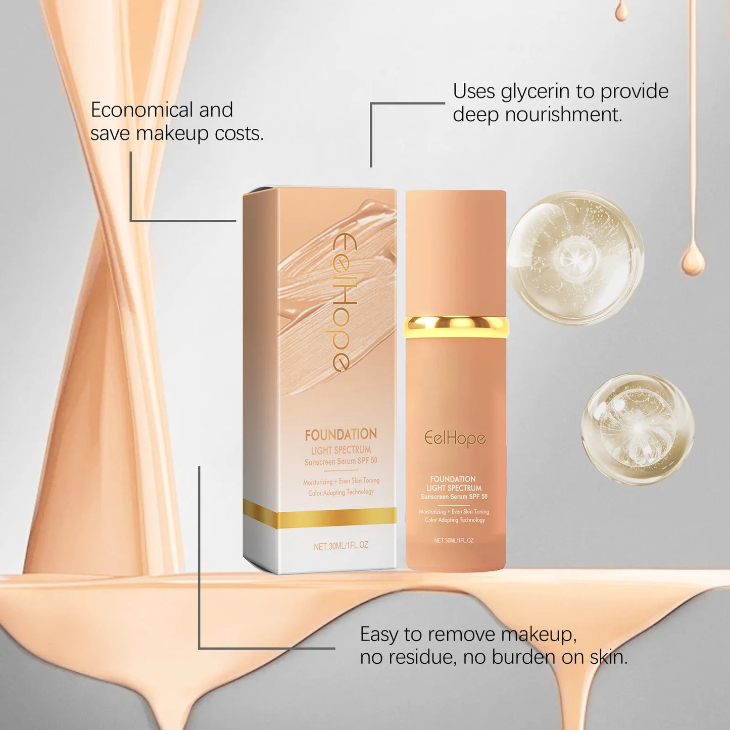 Foundation Color Changing Light Spectrum Sunscreen SPF 50 Concealer Long-lasting Full Coverage Liquid Foundation Base Cosmetics